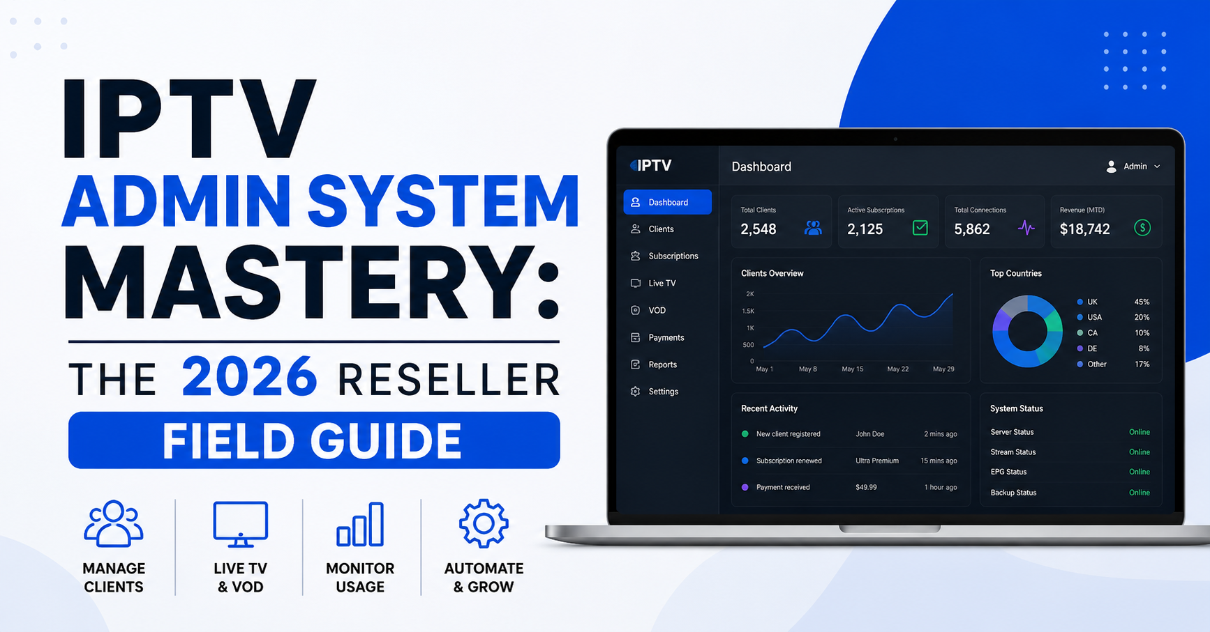 IPTV Admin System