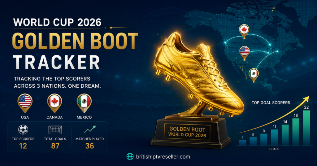World Cup 2026 Golden Boot Tracker
