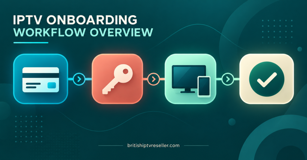 IPTV Onboarding Workflow Overview